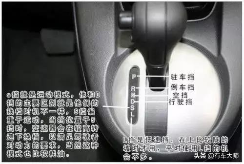 不会开自动挡汽车？最全的自动挡驾驶技巧都在这里了，新手必看