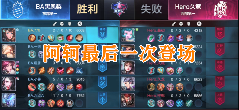 冷知识，阿轲上次登场是BA总决赛使用，为什么现在没人用了呢？