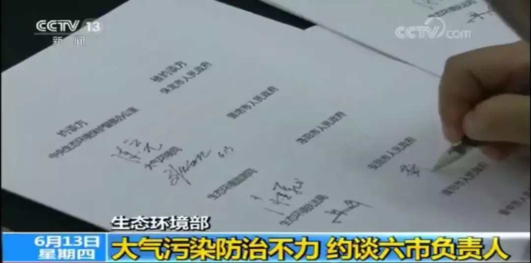 六位市长进京“作检讨”，他们如何表态？