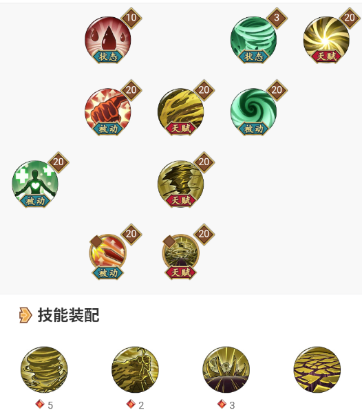 航海王燃烧意志之人物加点（四）