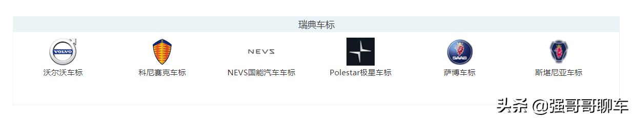 各国的汽车车标大全，最后四个车标你认识吗？