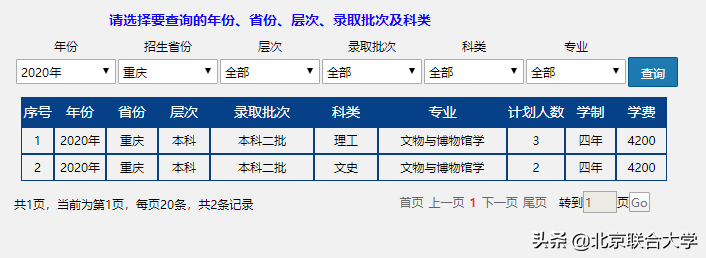 权威发布！北京联合大学2020年全日制普通本科招生计划来了！