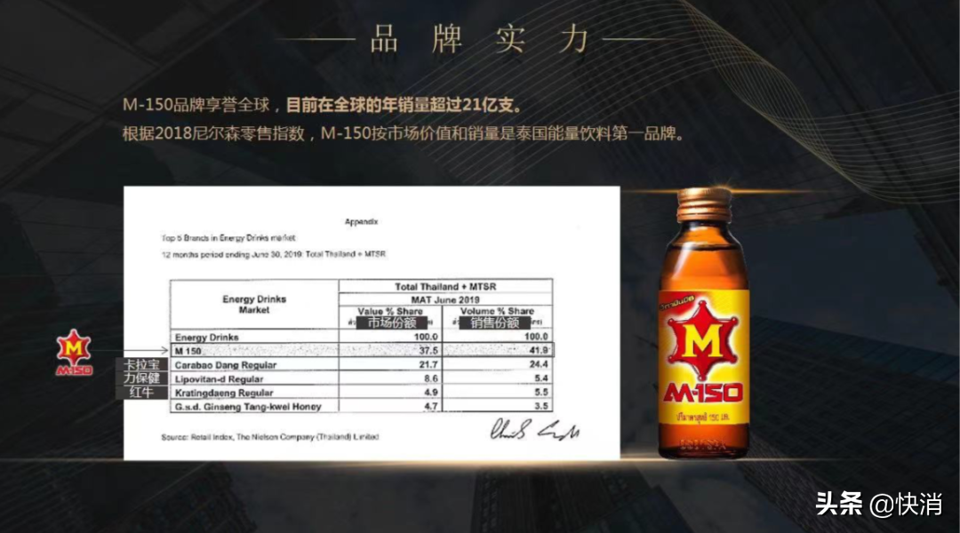 一年卖7亿支！这个产品能跑出下个东鹏特饮的业绩吗？