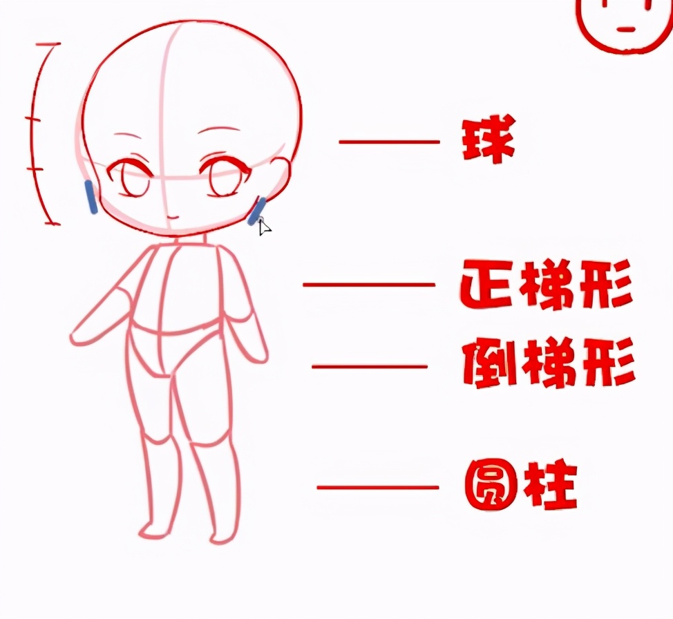 漫画人物教程漫画q版怎么画漫画人物q版画法教学