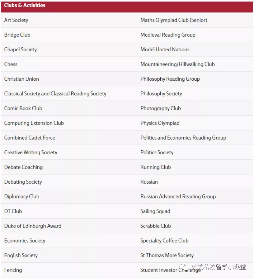 牛津大学附中---莫德林学院学校,超高牛剑录取率