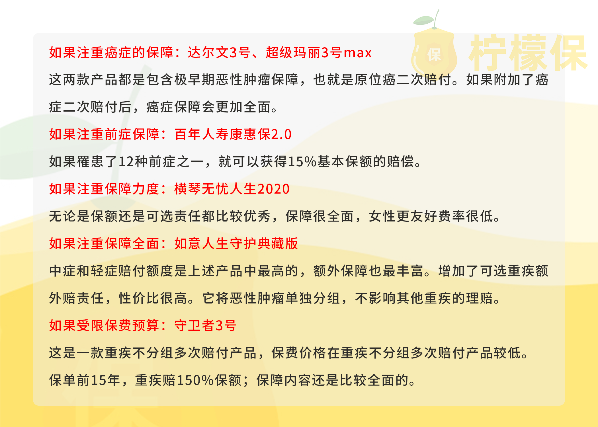 2020十大保险公司排行榜公布！快看看你投保的公司上榜了吗？