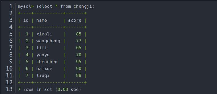 MySQL高級SQL語句