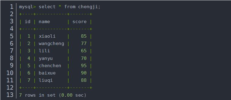 MySQL高级SQL语句