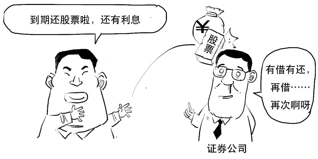 融资融券什么意思,股票的融资融券什么意思