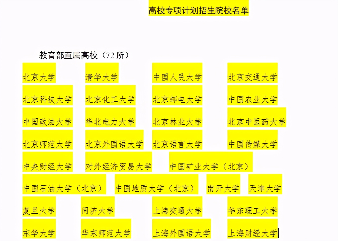 农村学生迎来好消息，考重点大学不再是梦想，寒门出贵子成现实