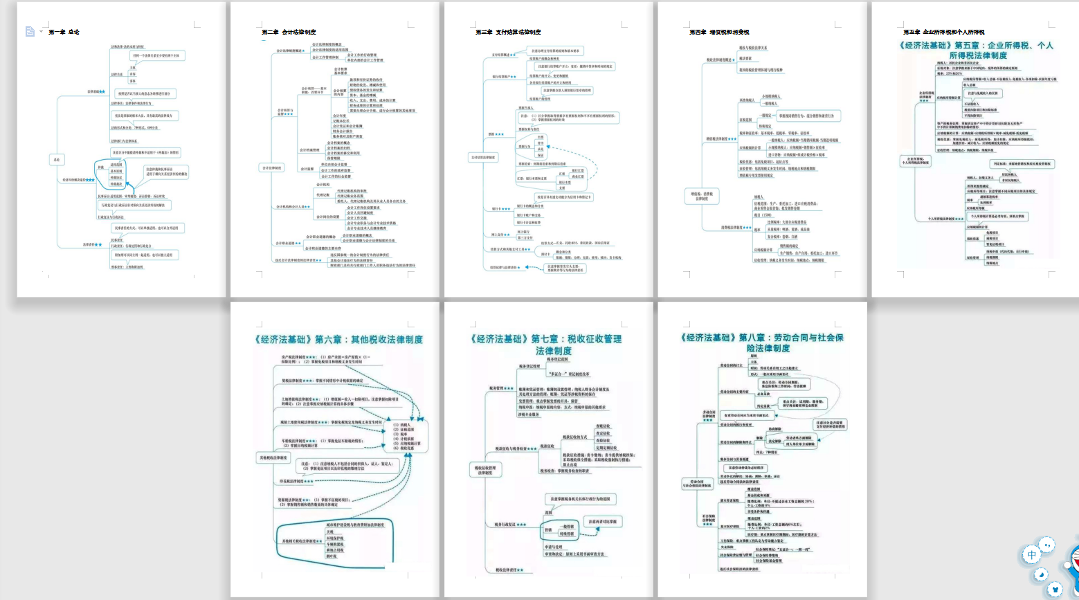2020年备考初级会计重点资料汇总无偿分享！真题+学霸笔记+解析！