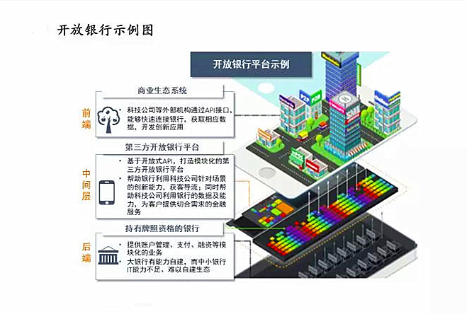京东小金卡,京东小金卡激活后有额度吗