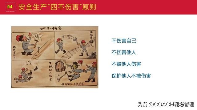 现场管理（安全）-200张PPT非常完美与漂亮的员工安全教育培训