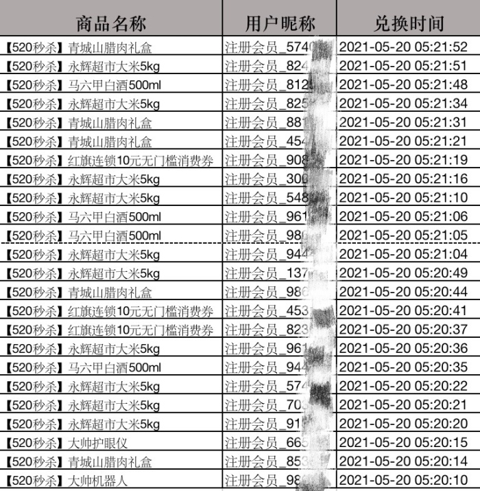 “520用户节”特辑：积分商城火力全开“壕礼”上架等您来拿