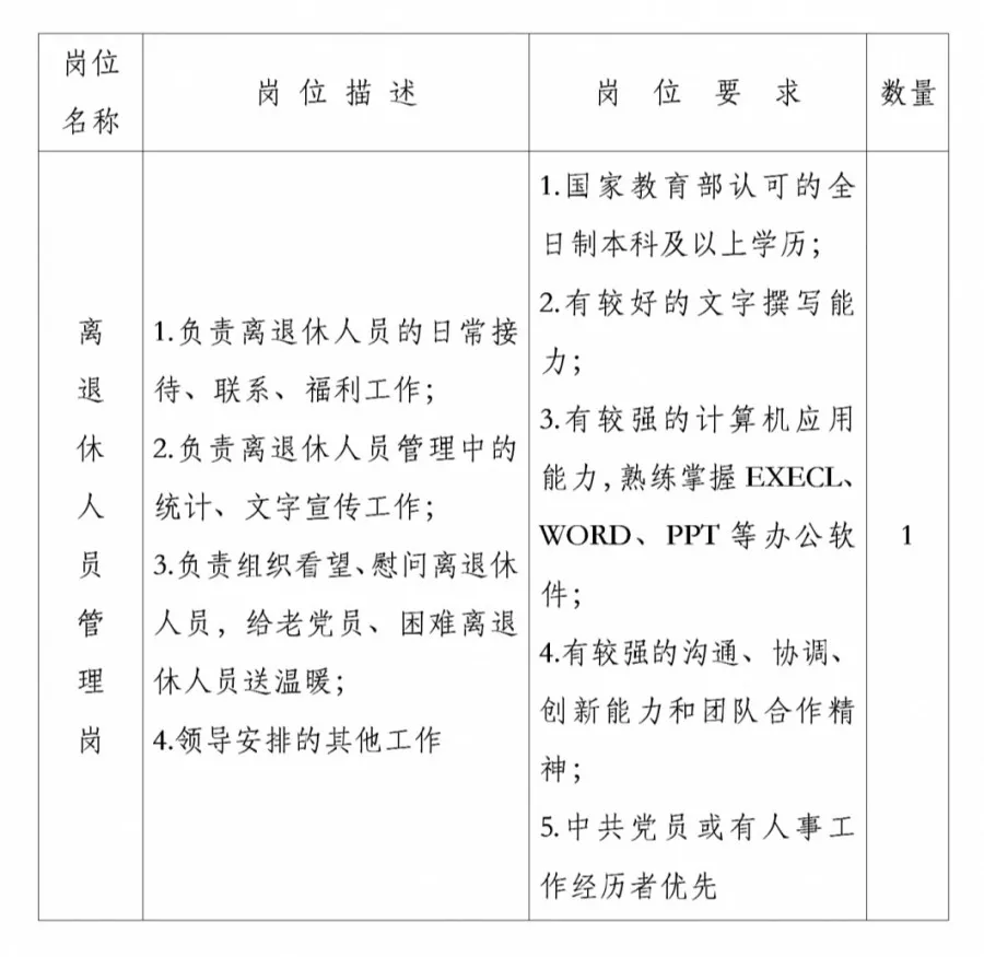 中国财政科学研究院公开招聘公告