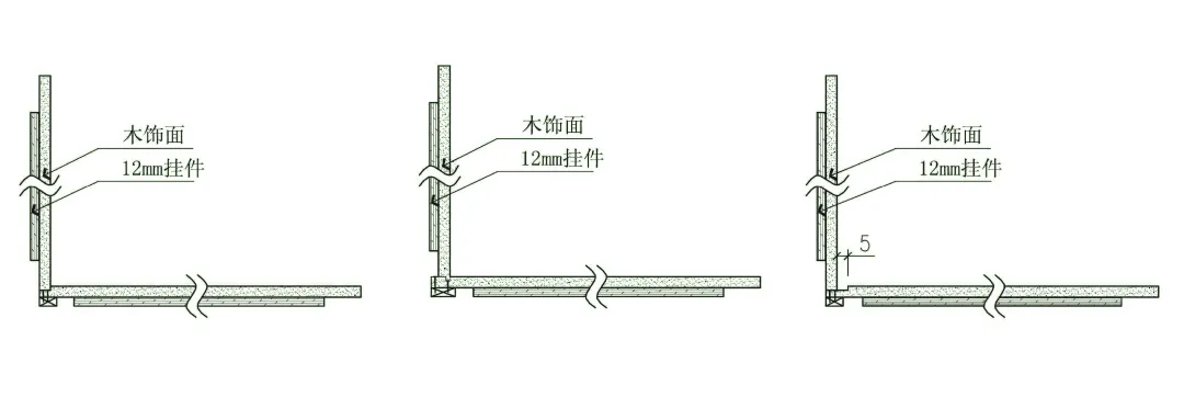 木饰面板的7种收口方式，都在这了