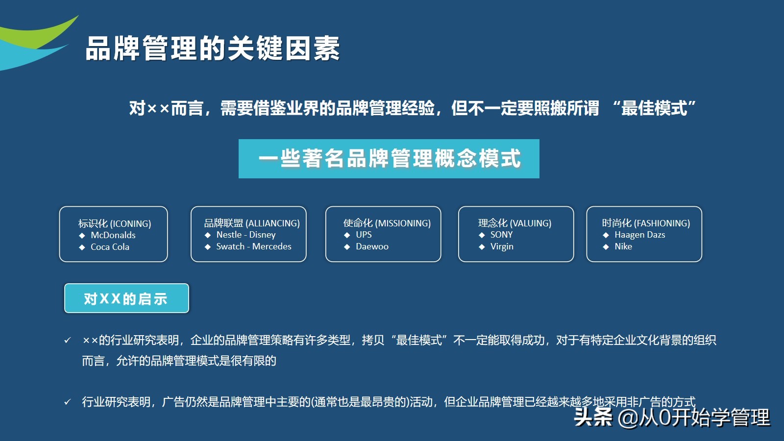 10年品牌经理亲授：如何做好品牌管理？PPT (落地版)