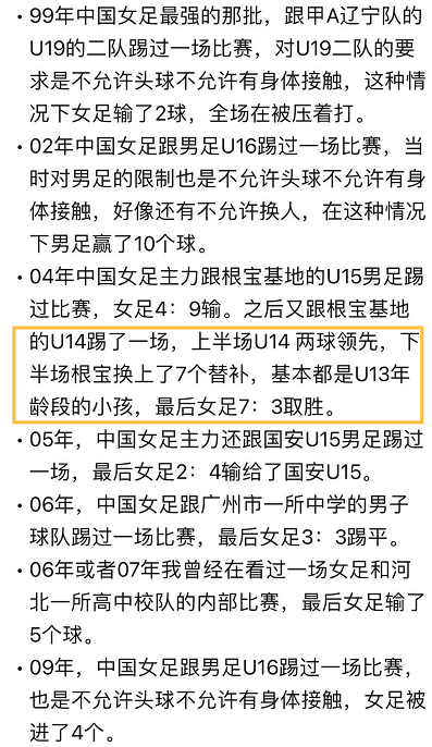 世界杯为什么会把蛋翻来翻去(奥运会女子举重的“蛋蛋”问题)