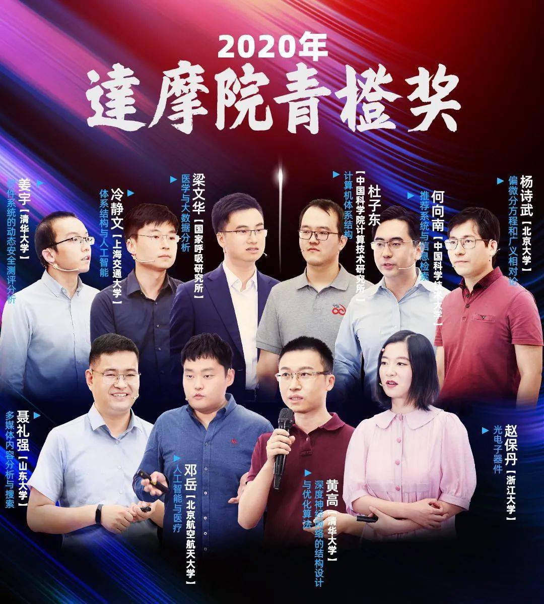 达摩院青橙奖哪家强？