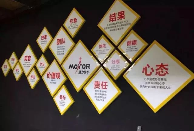 3分钟教你如何用20万开1家高端汽车美容店，一看就懂