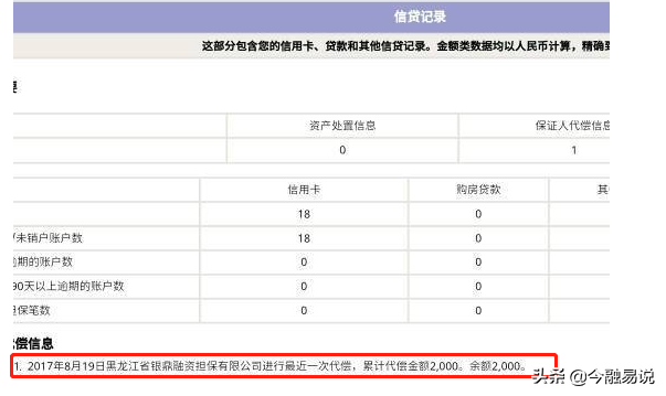 征信上出现“代偿记录”一生黑？该怎么消除？