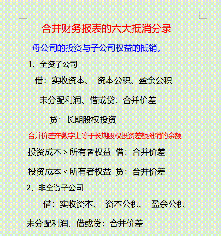 合并报表看不懂?全自动合并报表系统+编制分录流程及步骤，超实用