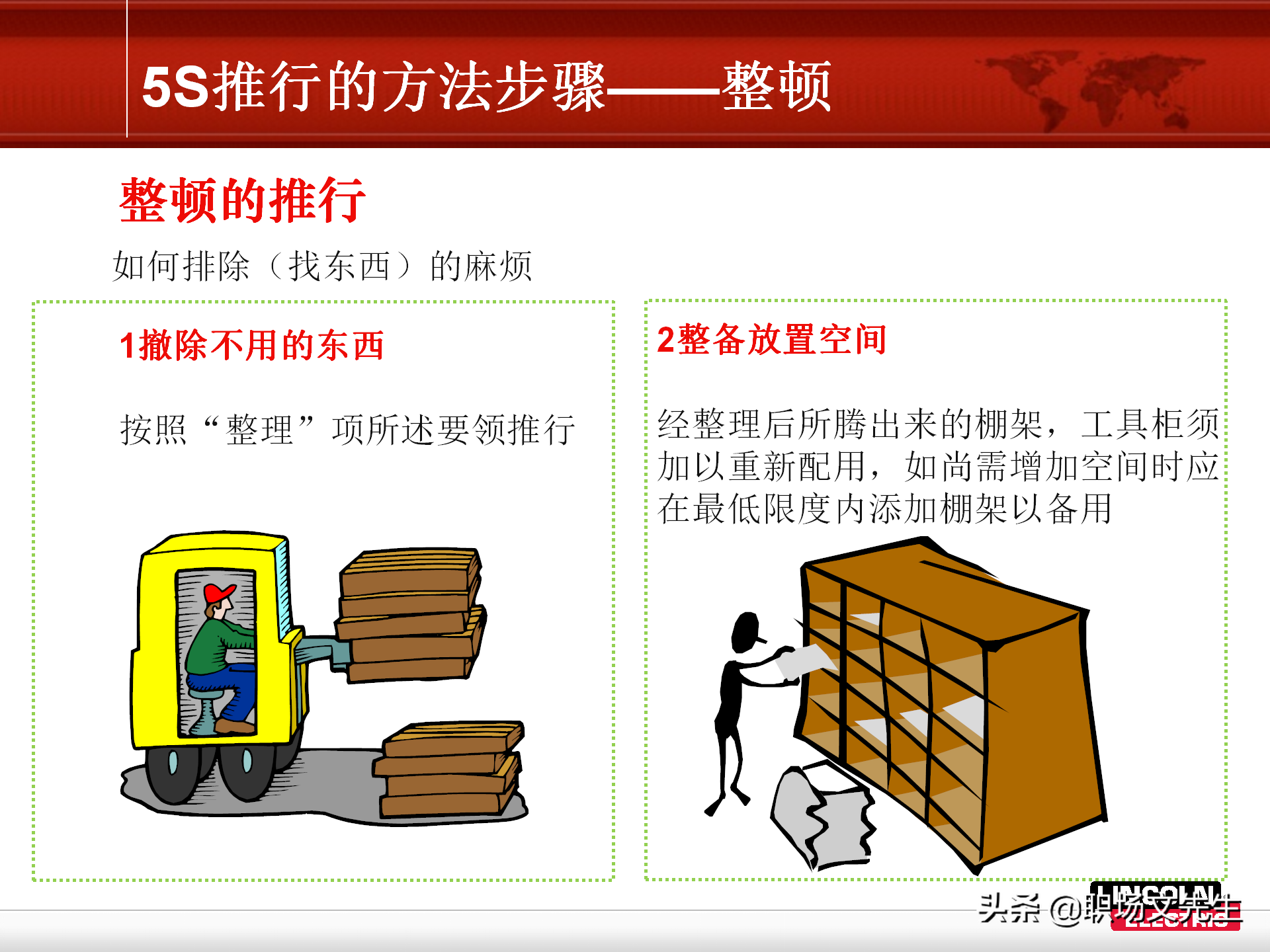 5S推行的方法步骤，78页精益生产5S管理培训课件，非常经典实用
