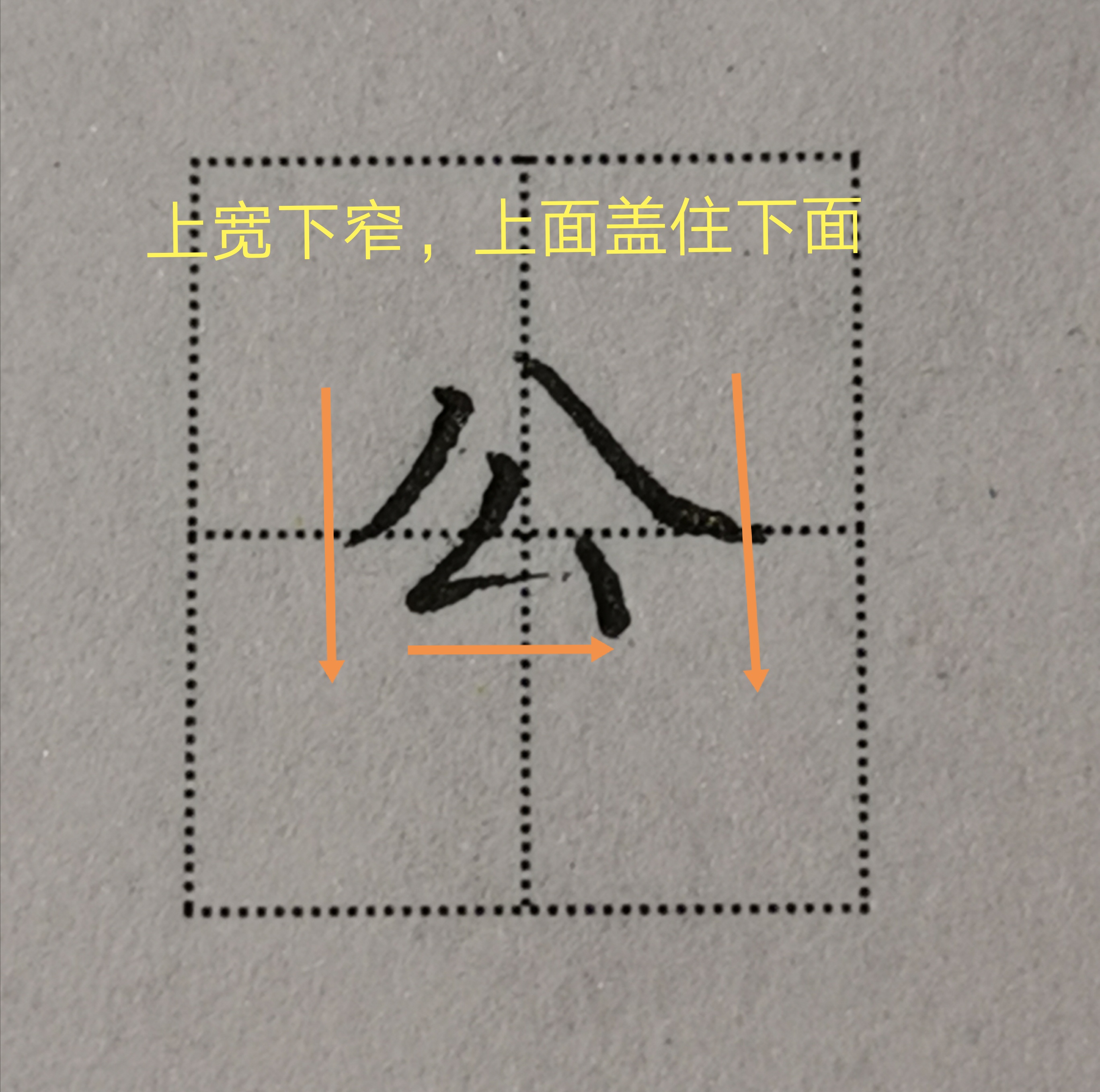 有八字头的什么字八字头偏旁跟什么有关