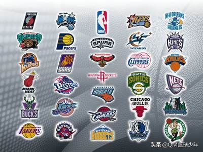 cba哪个国家(除了NBA，CBA,世界上还有哪些篮球联赛？)