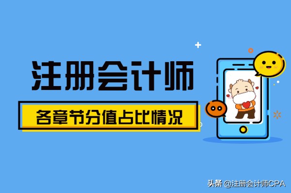 2021CPA六科章节分值排行榜