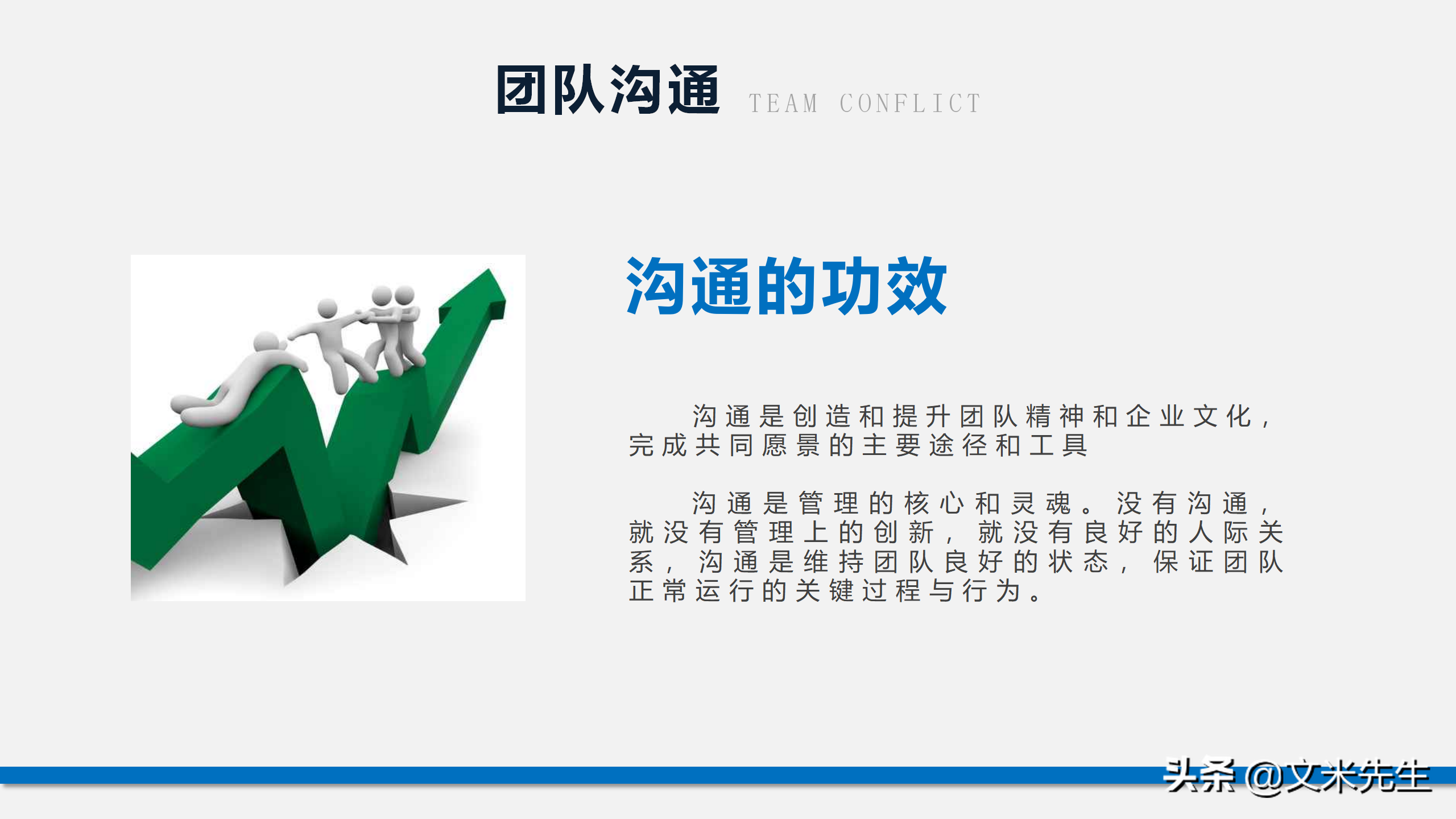 团队能量积聚于一体，42页团队建设管理培训PPT，提升团队执行力