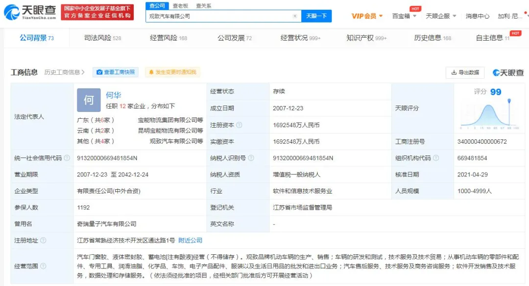 观致汽车的坎坷路，奇瑞汽车的高端梦（一）