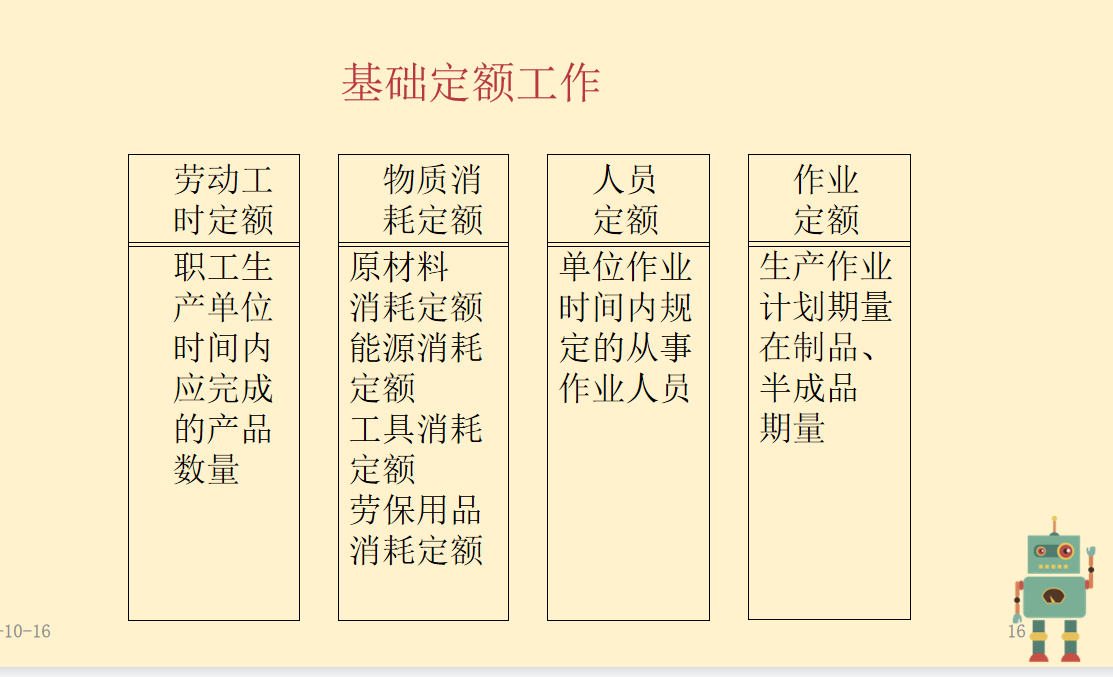 成本控制太难？看完成本控制的六大方法，太多人走了弯路
