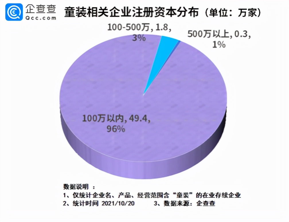 晒晒你的宝宝穿上娃衣后的可爱模样，说不定还能上排行榜呢！