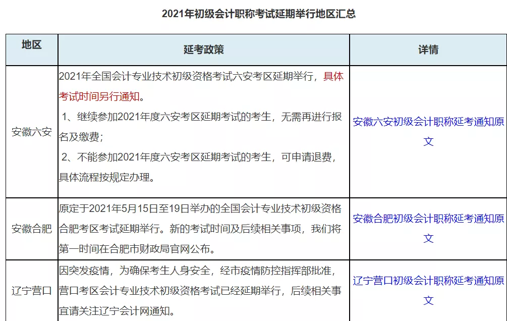 取消！又一地中级延期考试官宣取消