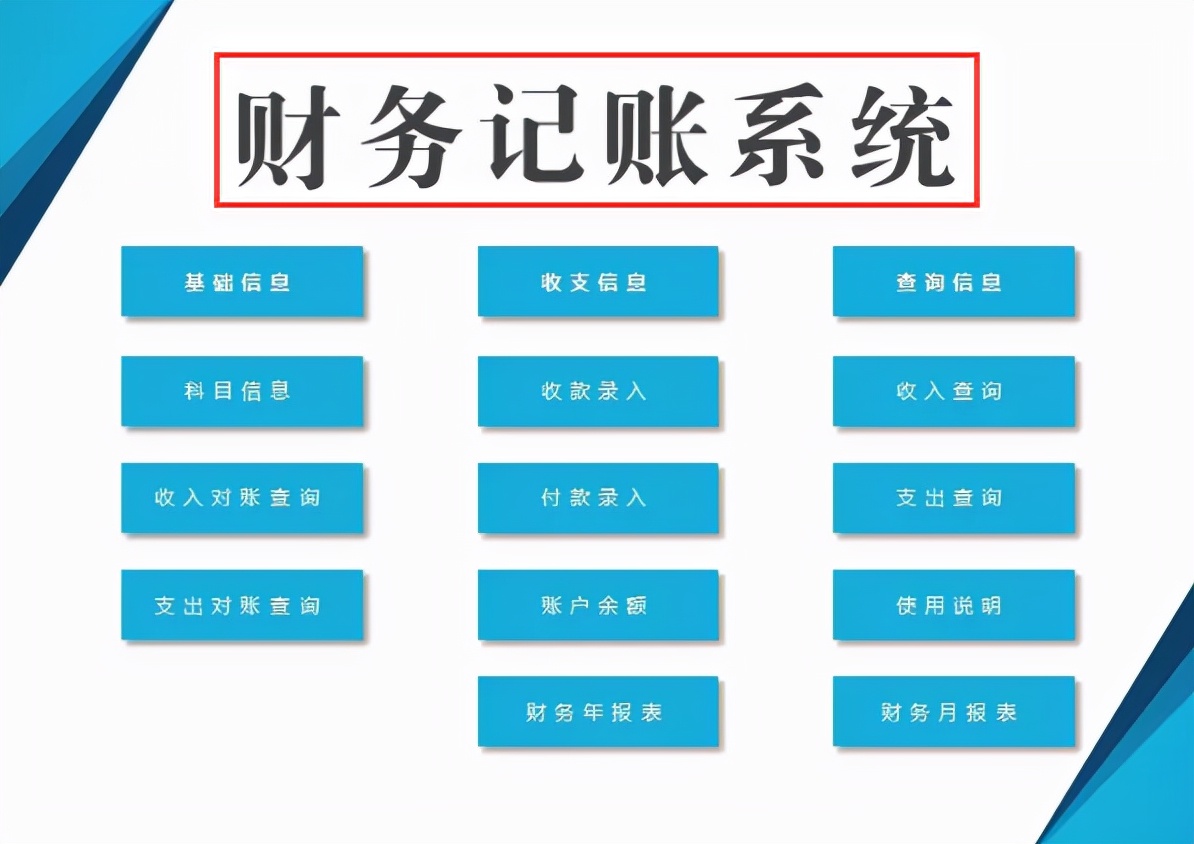 整理出8套Excel财务系统，公式都已设好，录入数据即可自动生成