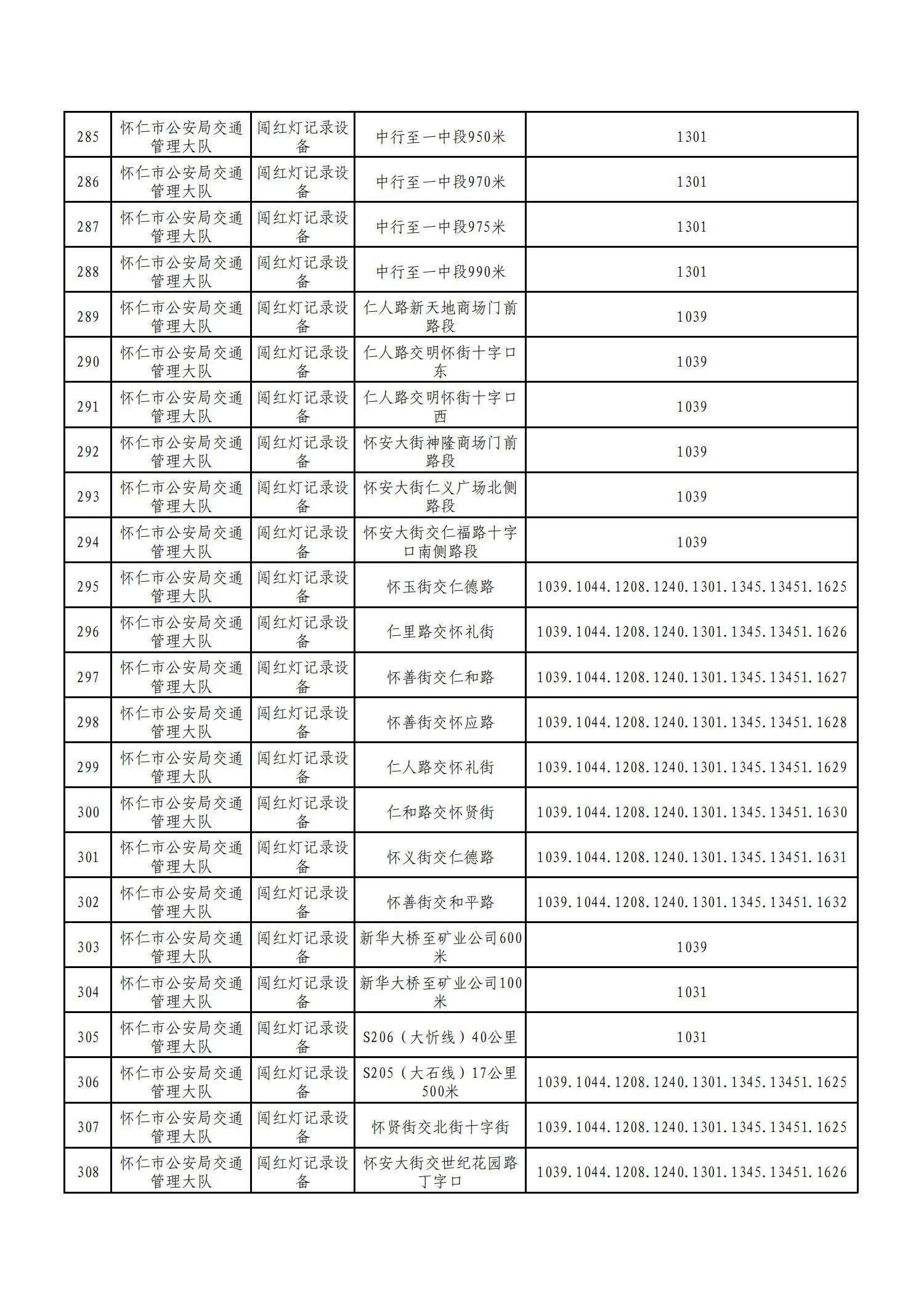 朔州交通违章查询,