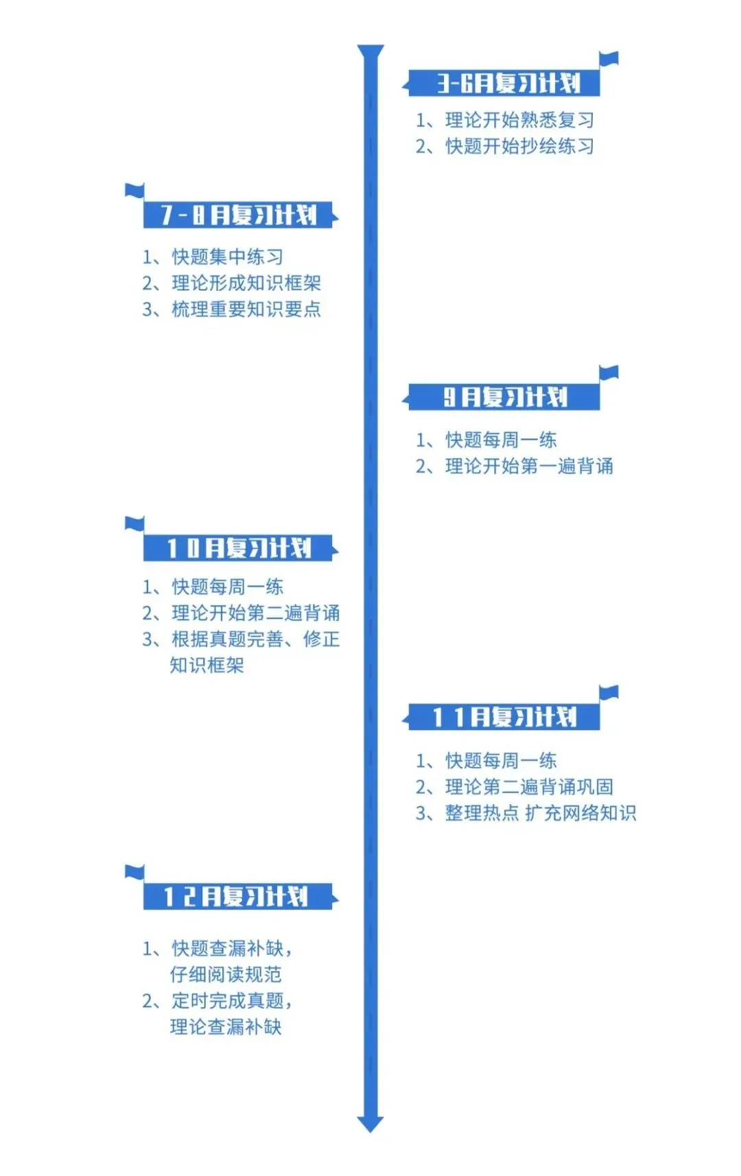 【揭秘】2021年四川美术学院环艺考研你不知道的那些事儿