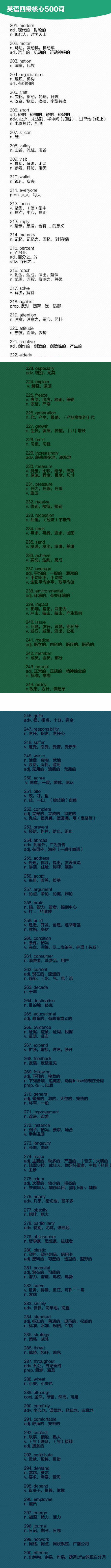 1000个常用四六级核心词汇，临阵磨枪祝你稳过！