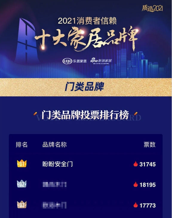 防盜門十大品牌排名,安全防盜門十大名牌排名