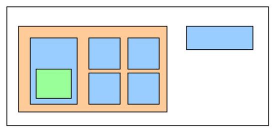 为什么说JVM是黑盒子般存在，从Java 虚拟机原理内存开始