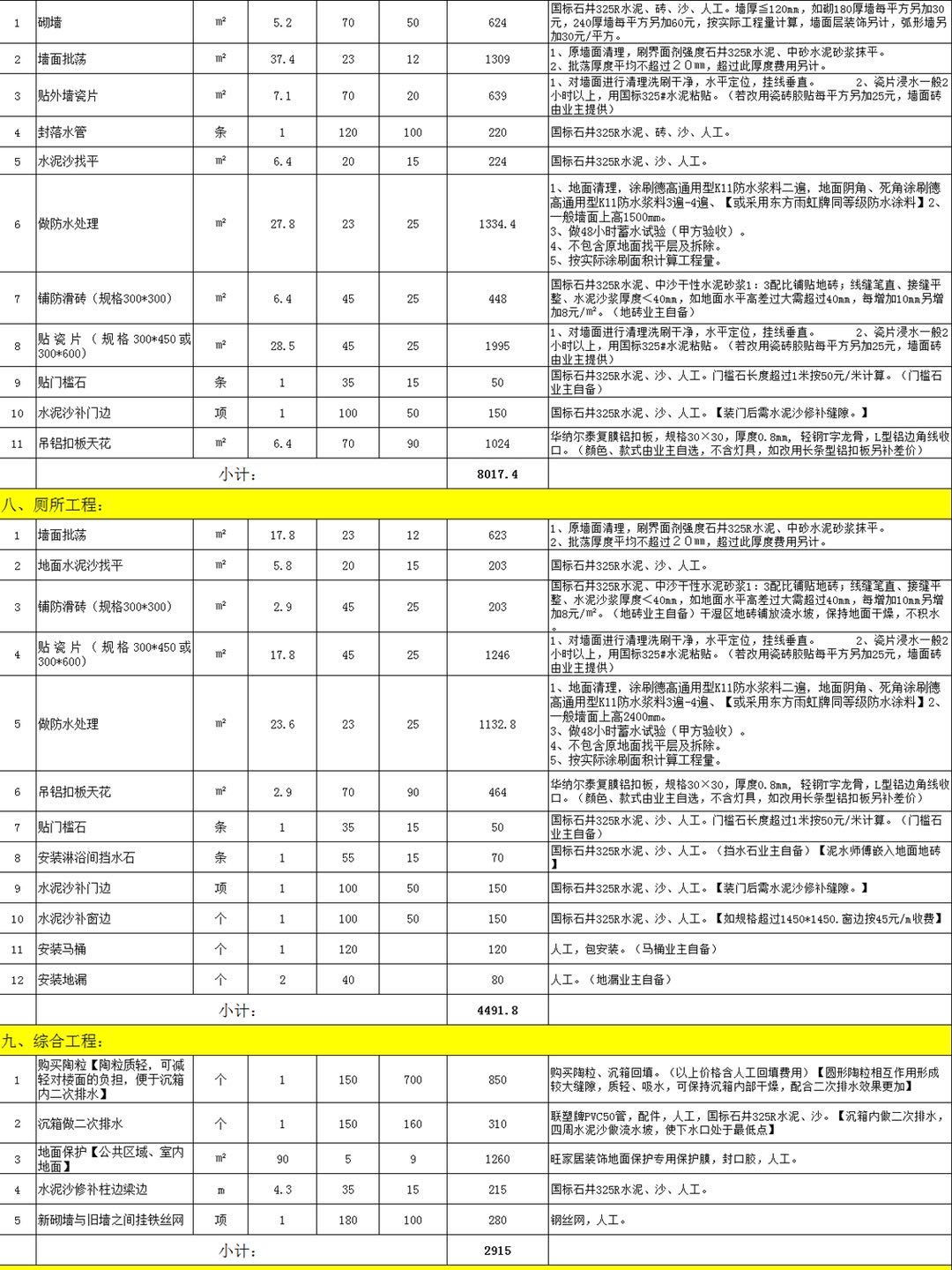 房子装修，教你看懂装修报价单，也许可省几万块