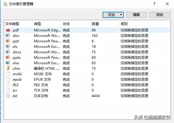 Windows必备软件大盘点，快来看看你用过几个？