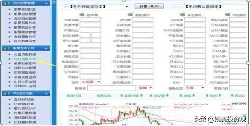 终于有人把“集合竞价”秘密说透彻了，此文无价，很短很深（经典）