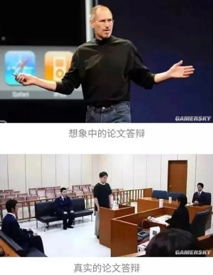 大学生答辩有多“卑微”？6张梗图太形象：只答不辩，问就道歉