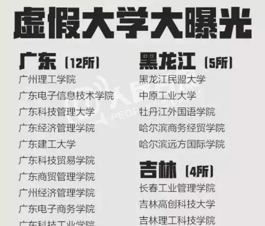 广东两所“假大学”被官媒曝光，毕业证毫无价值，白浪费四年时间