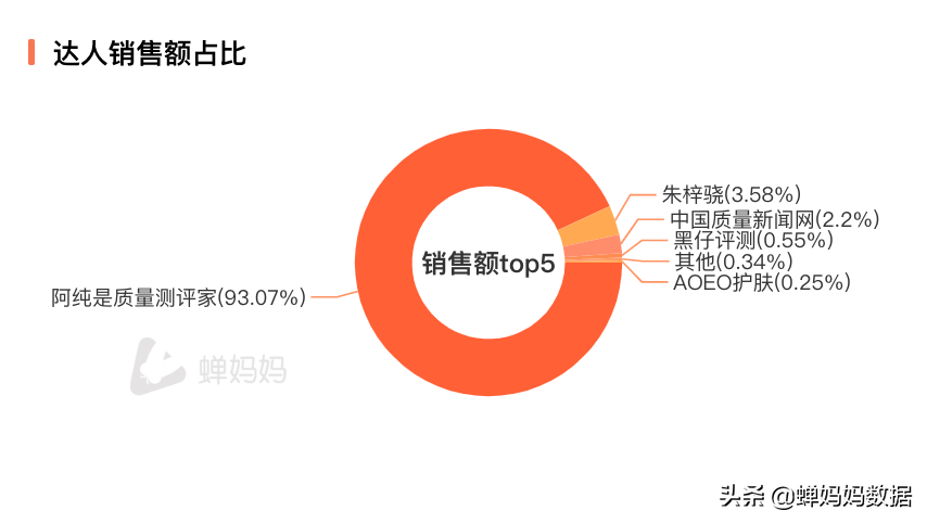 aoeo是哪个国家的牌子（国货小众品牌AOEO的介绍）