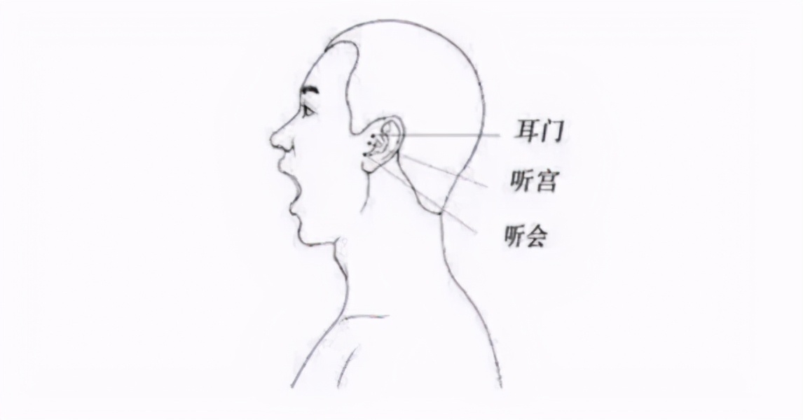 耳鸣、听力下降怎么正确治疗？教你2个手法，改善耳朵嗡嗡响