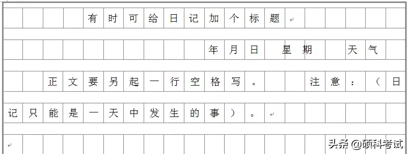 小学生写信件、读后感、建议书、表扬稿等格式及技巧大全，收藏好