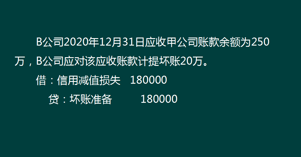 遇到坏账就发愁？坏账准备会计处理原来这样做！附案例分析